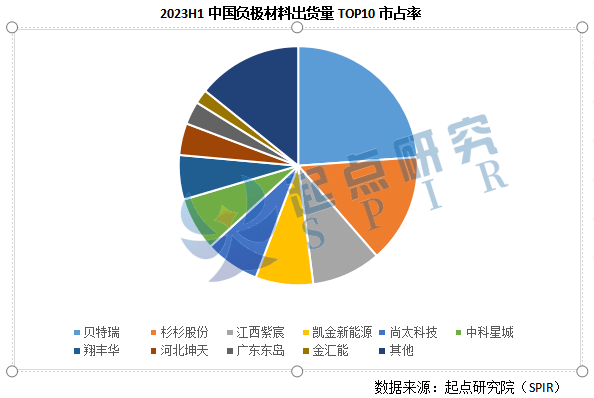 K8凯发